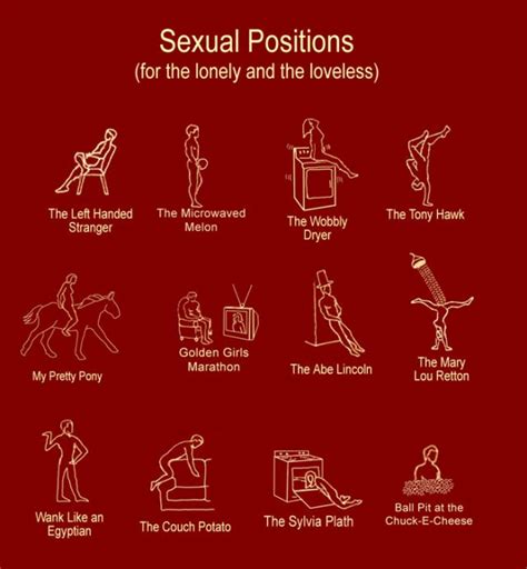 Sex in Different Positions Find a prostitute Avalon